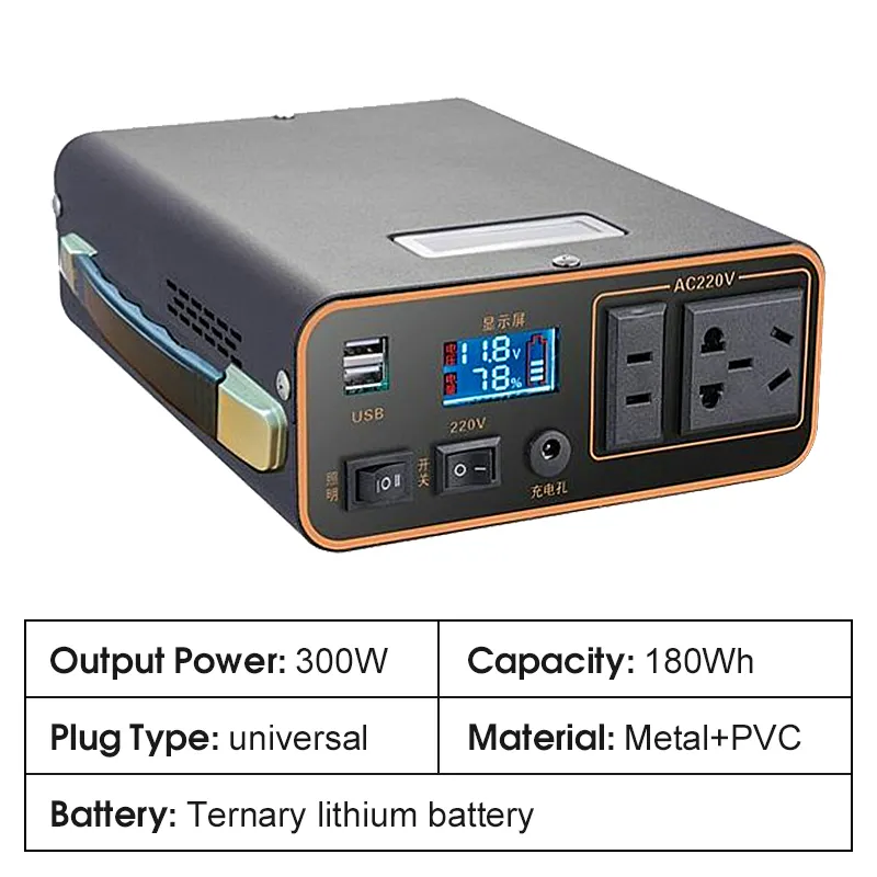 300W-180Wh   300วัตต์-180วัตต์ชั่วโมง