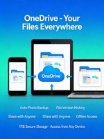 Office 365 Pro Advanced Copilot Premium Plan Accès vérifié à Onedrive