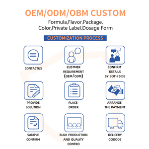 Capsule di Shilajit con Funghi 7 in 1 a Marchio Privato, Integratore per la Salute Maschile, Polvere di Criniera di Leone e Maca, Miglior Stimolante Maschile - Product Image 4