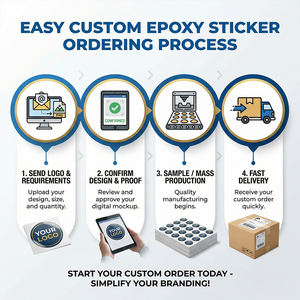 Autocollant en résine époxy personnalisé, motif <span class=keywords><strong>Teckel</strong></span> de dessin animé, en relief 3D, effet gelée, pour décoration de tasses et coques de téléphone - Product Image 4