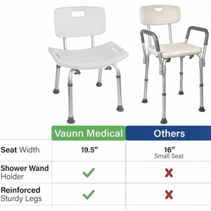 Chaise de douche réglable avec dossier amovible en alliage d'aluminium blanc 42x46x71-89cm Équipement de sécurité pour salle de bain - Product Image 2