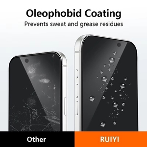 Protection d'écran en verre trempé <span class=keywords><strong>anti</strong></span>-<span class=keywords><strong>espion</strong></span> OEM personnalisée 28 degrés 9H 2.5D <span class=keywords><strong>anti</strong></span>-rayures pour iPhone 17 18 Pro Max Fold - Product Image 5