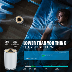 Thiết bị điện tử hộ gia đình Pet xe máy lọc không khí với UV làm mát máy lọc Cleaner <span class=keywords><strong>HEPA</strong></span> lọc cho khói loại bỏ - Product Image 4