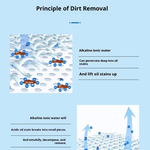 Detergente e <span class=keywords><strong>Sgrassatore</strong></span> Liquido Universale <span class=keywords><strong>per</strong></span> Macchie d'Olio <span class=keywords><strong>per</strong></span> Utensili da Cucina, <span class=keywords><strong>Fornelli</strong></span> e Cappe - Fornitura Transfrontaliera - Product Image 4