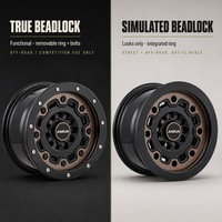 Jantes Beadlock forgées à anneau festonné tactique 17-22 pouces 6061-T6, jantes tout-terrain simulées 5x5.0 6x5.5 pour Ford Bronco