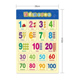 Herramienta de Aprendizaje Temprano del Idioma Español, Decoraciones Educativas Impermeables de Primera Calidad para el Aula, 16 Pósters en Español - Product Image 6