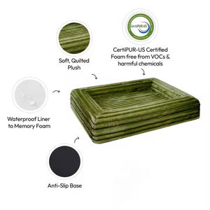 Поролоновая кровать для домашних животных, прочная Съемная кровать для домашних животных, Роскошная большая моющаяся ортопедическая кровать для собак с противоскользящим дном - Product Image 5