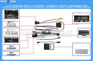 Kit de remplacement de la façade de l'autoradio 12,3 pouces pour tableau de bord <span class=keywords><strong>Ford</strong></span> <span class=keywords><strong>Fiesta</strong></span> 2009 2010 <span class=keywords><strong>2011</strong></span> 2012 2013 2014 - Product Image 6