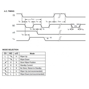 Zhida Shunfa 100-stufiges Einstell brücken ausgleichs <span class=keywords><strong>sensor</strong></span> modul X9C104 digitales Potentiometer modul X9C104S - Product Image 3