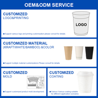 Gobelet en papier artisanal pour boissons, qualité alimentaire, jetable, avec logo imprimé à chaud, 6oz/8oz/10oz/12oz/14oz/16oz/18oz/20oz
