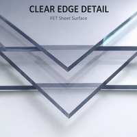 PLASTICOOP Plaque PETG transparente 5 mm pour toiture et construction, résistante aux UV, services de découpe, remplacement du polycarbonate 2 mm 1 mm 4 mm