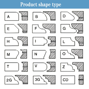 Bê tông Countertop cạnh mài bánh xe sứ mài kim cương tay hồ sơ brazed Router bit cho Góc Mài - Product Image 4