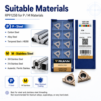 RUIAN OEM ODM 16ER11WA Carbide External Threading Inserts CNC Lathe Cutting Tools for Stainless Steel Carbide Cutting Tools
