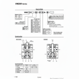 Válvula mecánica SMC Pneumatics - Product Image 1