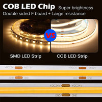 Bande lumineuse LED COB CE RoHS IP44 Ra80 8mm de largeur 220V 320LEDs 3000K/4000K/6500K Garantie 3 ans Contrôle vocal Flexible
