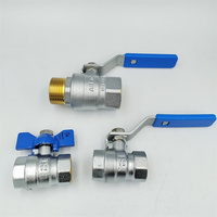 Marque même qualité 600wog 3/4 pouces filetage NPT femelle vannes à boisseau sphérique en laiton forgé pour plomberie de chauffage
