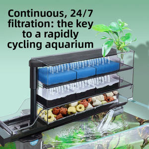 Filtro Biológico para Acuario, Caja <span class=keywords><strong>de</strong></span> Filtro <span class=keywords><strong>de</strong></span> 3 Capas con Bandeja <span class=keywords><strong>de</strong></span> Goteo Ajustable, Antiderrame, Salida <span class=keywords><strong>de</strong></span> Agua en Spray, Clarificador <span class=keywords><strong>de</strong></span> Agua para Acuario - Product Image 4