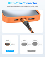 Cable USB C trenzado de nailon SUNGUY, 60W 3A, cable de datos de carga rápida, cable USB, carga rápida para el mercado europeo