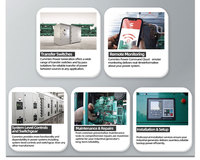 Petits groupes électrogènes diesel silencieux refroidis par air 20KVA 30KW triphasés de type conteneur à démarrage automatique, châssis ouvert, régulateur ATS AVR
