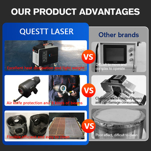 Questt 300W Air-Cooled Fiber <strong>Laser</strong> Cleaning Machine for Aluminum with <strong>Touch</strong> Screen <strong>Controller</strong> 15-30m/h Cleaning Speed - Product Image 3