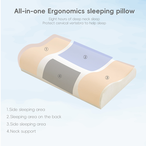Almohada <span class=keywords><strong>de</strong></span> Espuma Viscoelástica Cervical YUE RISE <span class=keywords><strong>con</strong></span> Funda <span class=keywords><strong>de</strong></span> Fibra <span class=keywords><strong>de</strong></span> Poliéster Antibacteriana Natural para Alivio del <span class=keywords><strong>Dolor</strong></span> <span class=keywords><strong>de</strong></span> <span class=keywords><strong>Cuello</strong></span> y Rebote Lento - Product Image 4