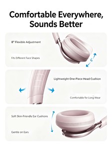 Soundcore Space One A3035 Auriculares Bluetooth 5.3 Over-Ear con Cancelación de Ruido Adaptativa ANC, Auriculares Inalámbricos con Audio de Alta Resolución LDAC - Product Image 4