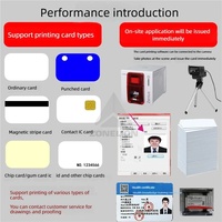 Imprimante de cartes d'identité automatique Evolis Zenius Primacy2, machine de production de cartes PVC portrait et de cartes IC/ID