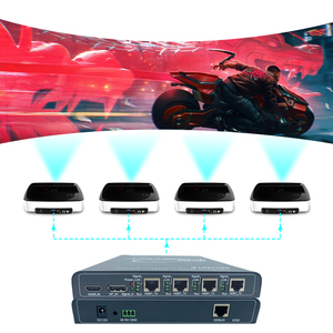 Fusion 1 4 4K60 dp/HDMI hdbaset chiếu Pixel-to-Pixel đa màn hình Expander DLP Ống Kính 3D cho 2x2 1x4 4x1 đa màn hình người xem - Product Image 5