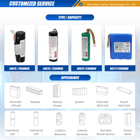 Para 18650-20P 2000mAh LiCoO2 cátodo 30A descarga 300 ciclos 3,6 V celda de batería de litio de alta densidad de energía para Industrial