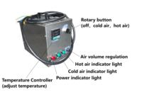 Soplador de Aire Caliente Industrial Portátil de 3KW, Calentador Eléctrico de Acero Inoxidable, Secador Compacto para Deshidratación de Alimentos