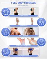 Appareil de massage corporel amincissant OEM ODM à rouleaux internes pour drainage lymphatique, soulagement musculaire et fitness des jambes