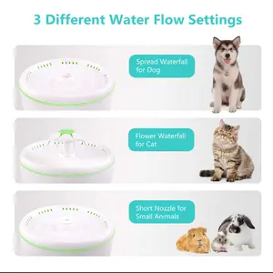 אמזון מזרקת מים לחיות מחמד אוטומטית כלב חתול מים Dispenser 70oz/2L שתיית מזרקות קערת עם LED אור
