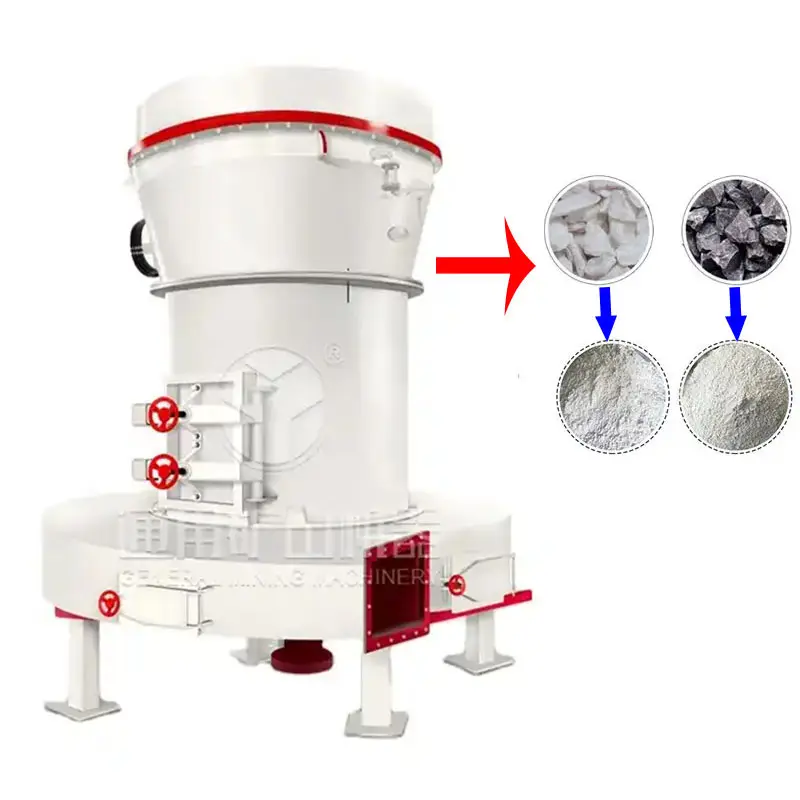 石粉砕機/垂直ミルミネラルドロマイト鉄鉱石粉末粉砕機、クォーツレイモンドミル