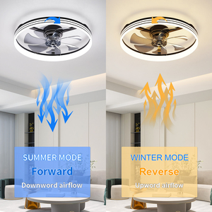 Ventilador de techo de ángulo amplio de 23.6'' con luz LED negra de perfil bajo y 6 velocidades para dormitorio, cocina, sala de estar - Product Image 3