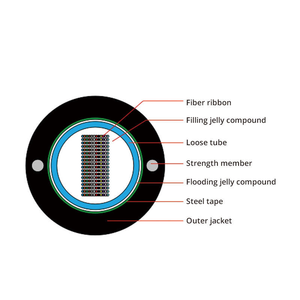 Cable de Fibra Óptica Blindado para Exteriores <span class=keywords><strong>EC</strong></span> 2-24 Núcleos, GYXTW Monomodo G652D con Cinta de Acero, Cable de Comunicación con Revestimiento de PE - Product Image 2