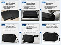 Étui en EVA personnalisé avec logo, moule privé, pour AYANEO Pocket AIR Mini ANBERNIC RG Cube XX, OEM ODM, vente en gros