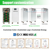 Kits verticaux DIY XIHO à faible autodécharge PACE JK 51.2V 280AH 314AH 345AH pour une autonomie d'urgence longue durée