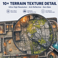 Alas Permainan TTRPG, Alas Meja Permainan RPG, Alas Grid RPG, Kain Mikro Tenun Anti Silau, Karet Anti Selip, Alas Peta Dungeon