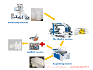 Máquina Extrusora de Película Plástica de HDPE, Tipo Mini, Ahorra Espacio y Energía, para Fabricación de Película de Polietileno - Product Image 2
