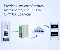 Passerelles industrielles série BLIIOT avec 2 ports Ethernet RJ45 10/100 Mbps, Modbus RTU, Modbus TCP vers OPC UA