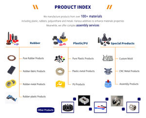 Capuchon en <span class=keywords><strong>caoutchouc</strong></span> Shore 20-90 personnalisé non standard pour bouteilles d'eau - Product Image 3