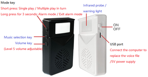 Jrgkjcp nhà máy Outlet hệ thống báo động không dây PIR cảm biến chuyển động Detector cửa an ninh âm thanh loa báo động còi báo động - Product Image 6