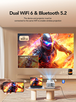 Proyector Portátil Pico LED 4K 2026 con Corrección Trapezoidal Automática, Android 12, Sonido HIFI ESTÉREO, WiFi 5G, Enfoque Eléctrico, Tiro Corto - para Estudiantes