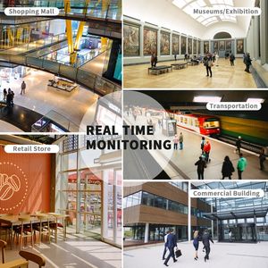 Yizhi Nieuwe Upgrade Radar Inductie Automatische Telapparatuur Bidirectionele Digitale Mensen Flow Teller Voor Meerdere Gelegenheden - Product Image 5