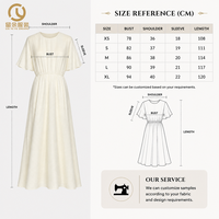 haute qualité entreprises fournisseur agent de marque couture OEM/ODM vente en gros de vêtements pour femmes vêtements douaniers