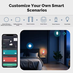 Tuya Zigbee Scene Button <b>Switch</b> <b>Wireless</b> Smart Home Automation Scenario <b>Controller</b> Smart Life Gadgets Required Zigbee Gateway - Product Image 2