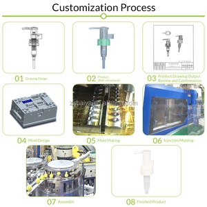 <span class=keywords><strong>Dispenser</strong></span> di Alta Qualità in Plastica per Shampoo e Sapone 28/410 24/410, Erogatore per Lozioni per Flaconi Cosmetici - Product Image 5