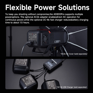 2026 GODOX AD800 Pro 800Ws TTL hss แฟลชกลางแจ้ง1.2วินาทีรีไซเคิลไฟแฟลช Li-ion สำหรับ Sony Canon <span class=keywords><strong>Nikon</strong></span> Fuji พร้อมส่ง - Product Image 4