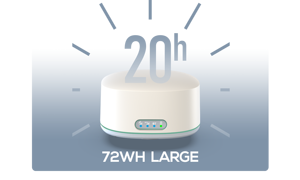 IP67 tarım ölçme traktör navigasyon otomatik rehberlik için özel GNSS baz istasyonu düzeltme anten RTK konumlandırma - Product Image 3