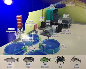 Sistema RAS-monitoreo en línea de la calidad del <span class=keywords><strong>agua</strong></span>/filtro de tambor/serilizador UV - Product Image 3